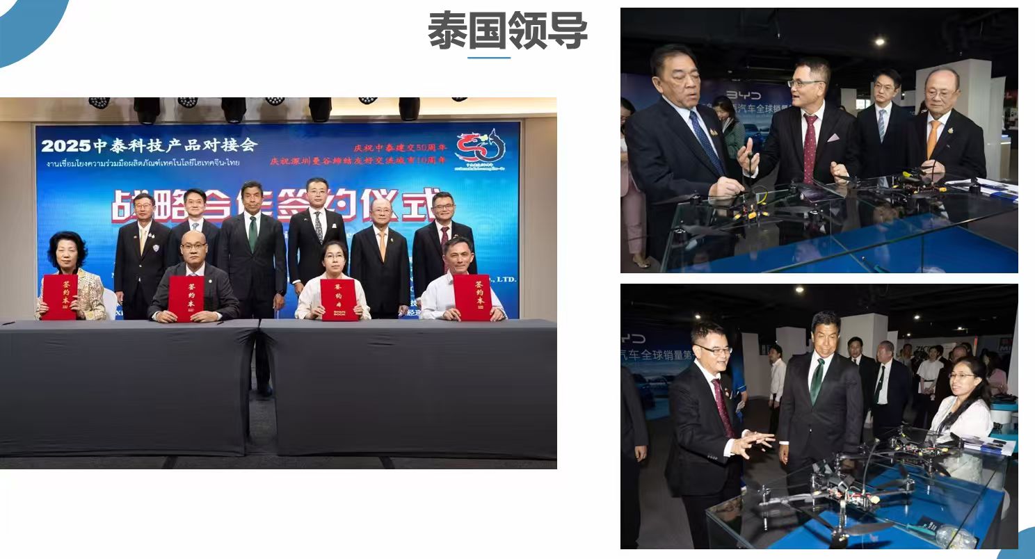 ZYRO Official Partnership — 2025 China-Thailand Tech Exchange